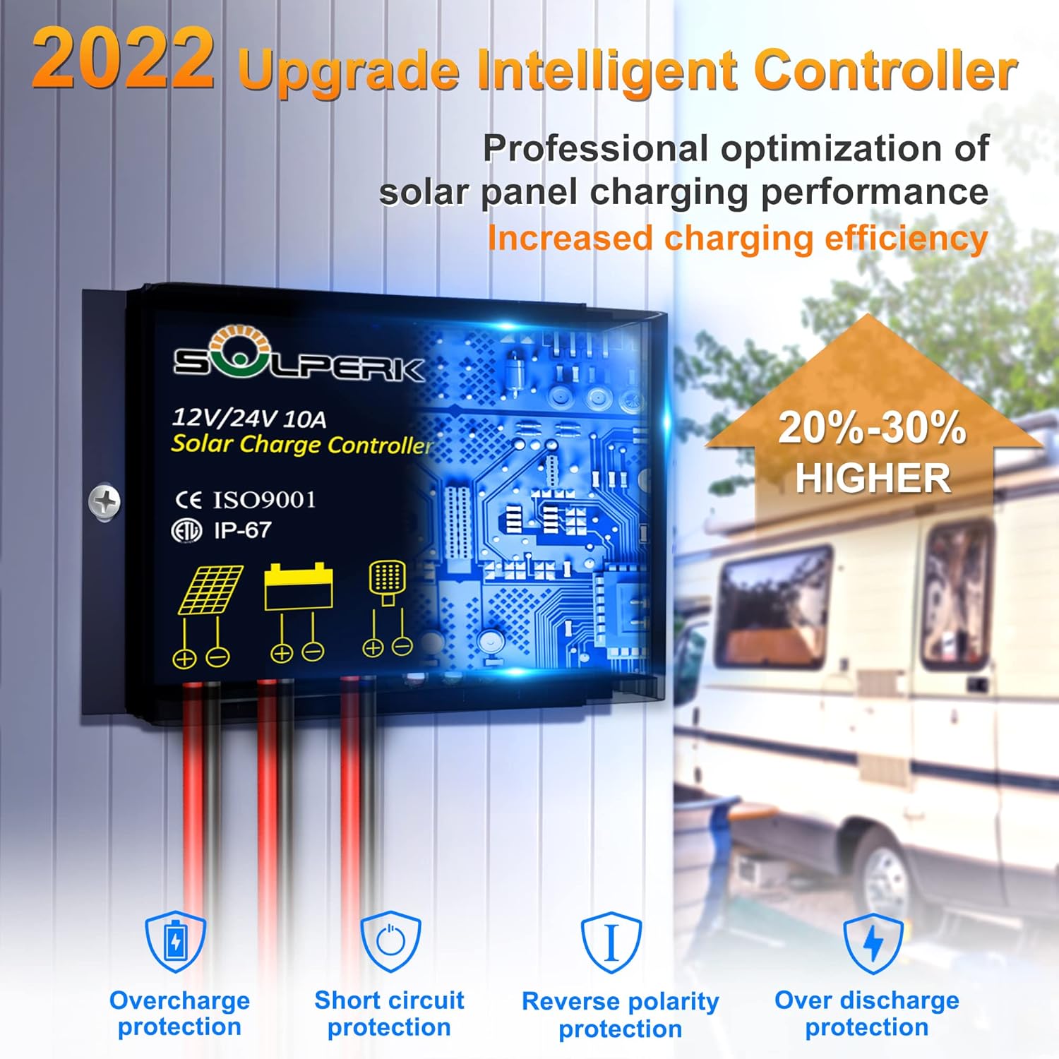 SOLPERK 50W/12V Solar Panel Kit, Solar Battery Trickle Charger Maintainer + Waterproof Controller + Adjustable Mount Bracket for Automotive Motorcycle Boat Marine RV Camping Roof
