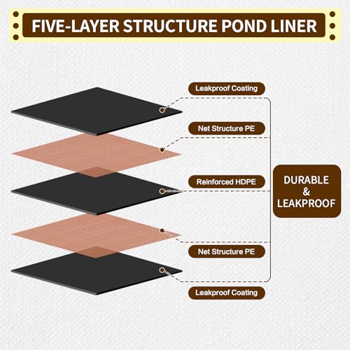 25X25FT Reinforced large PE pond liner, KOI pond liners for outdoor ponds, Enhanced 5-layer structure pond liner for fish, duck, garden raised bed and waterscape pond(0.63oz/sq ft thickness)
