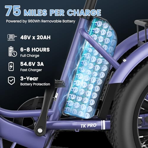 MOONCOOL Electric Tricycle for Adults, 500W/750W 48V 20" Folding Electric Trike Peak Power 1100W, 3 Wheels Electric Bicycle, Aluminum Frame Electric Tricycle with Large Basket and Removable Battery