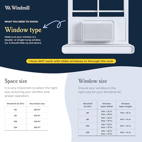Windmill Air Conditioner Smart Home AC Unit - Easy to Install, Quiet, and Energy Efficient - Side Insulation - Auto-Dimming LED Display - App and Voice-Enabled - Designed in the USA