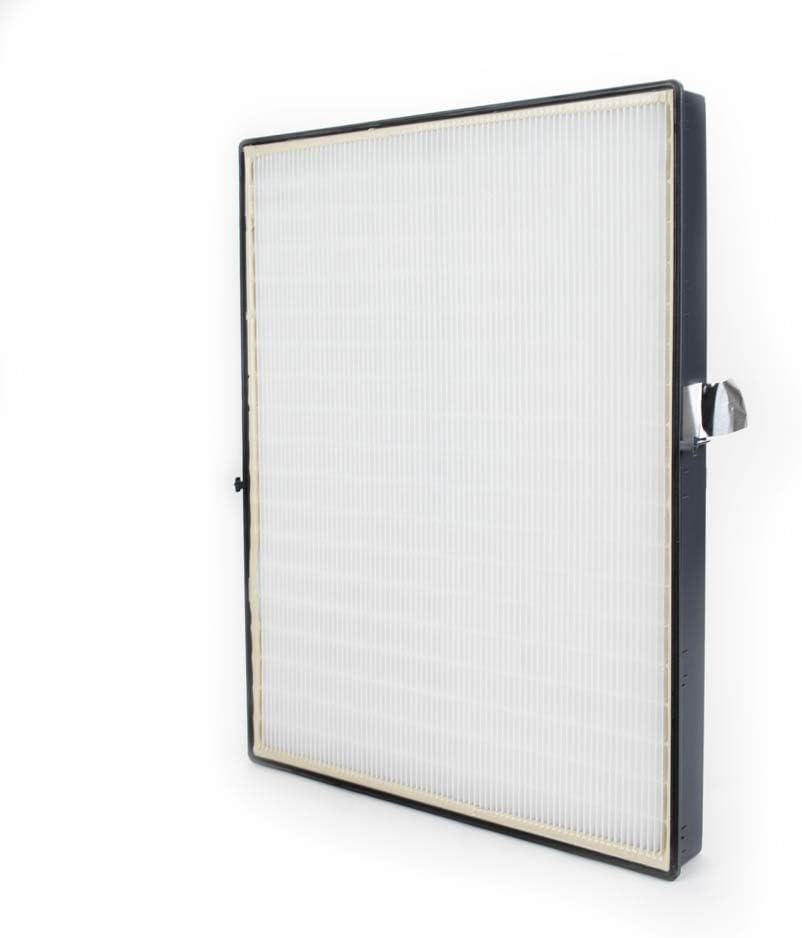 AIRx Filters Replacement Filter Kit Compatible for Broan/Nutone - ACCGSFHP2