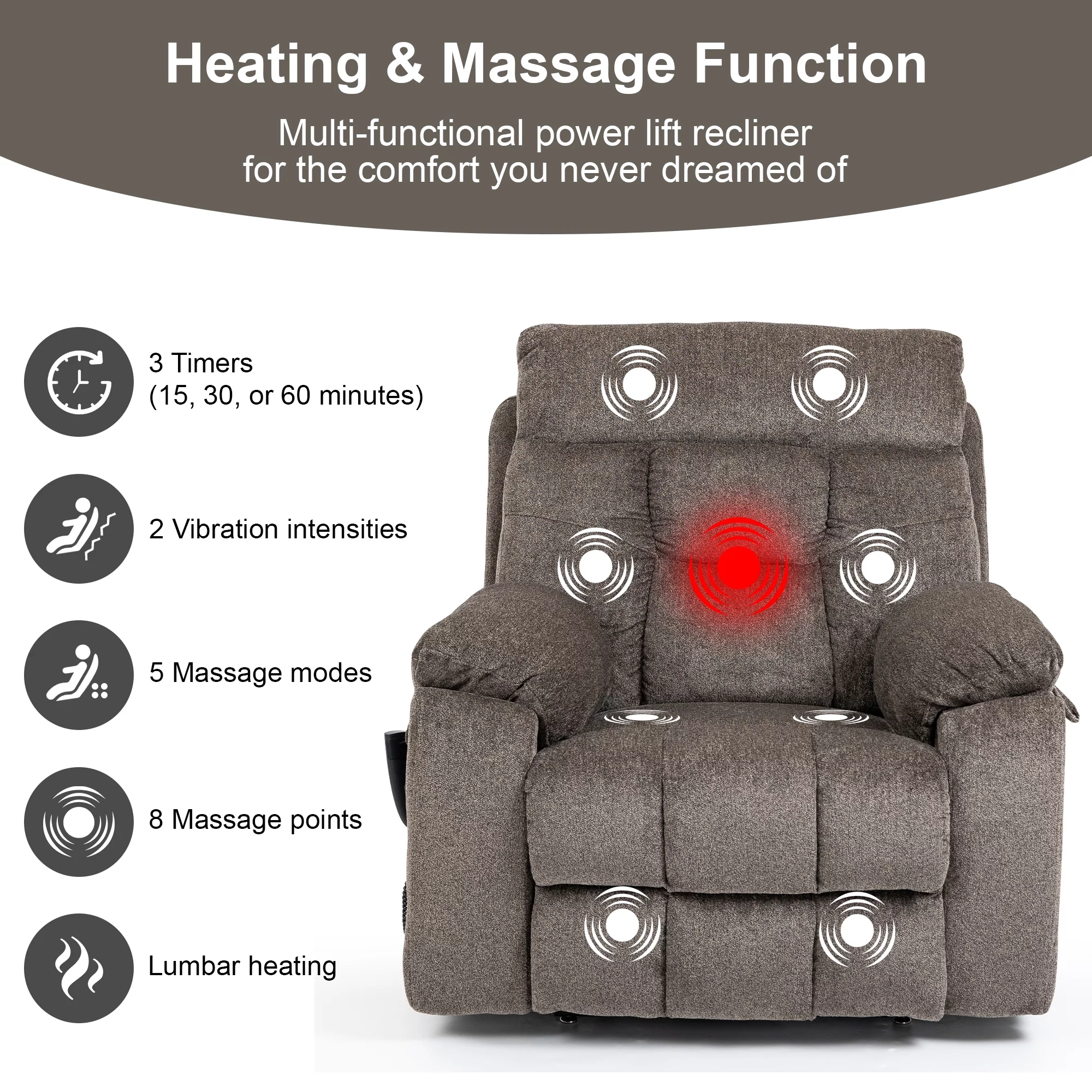 Oversized Power Lift Recliner Chair with Massage and Heat for Elderly, 180° Big Man Dual Motor Lift Recliner, Large Electric Recliner Chair with 2 Cup Holders,Side Pocket,Single Rocker Sofa 400lbs