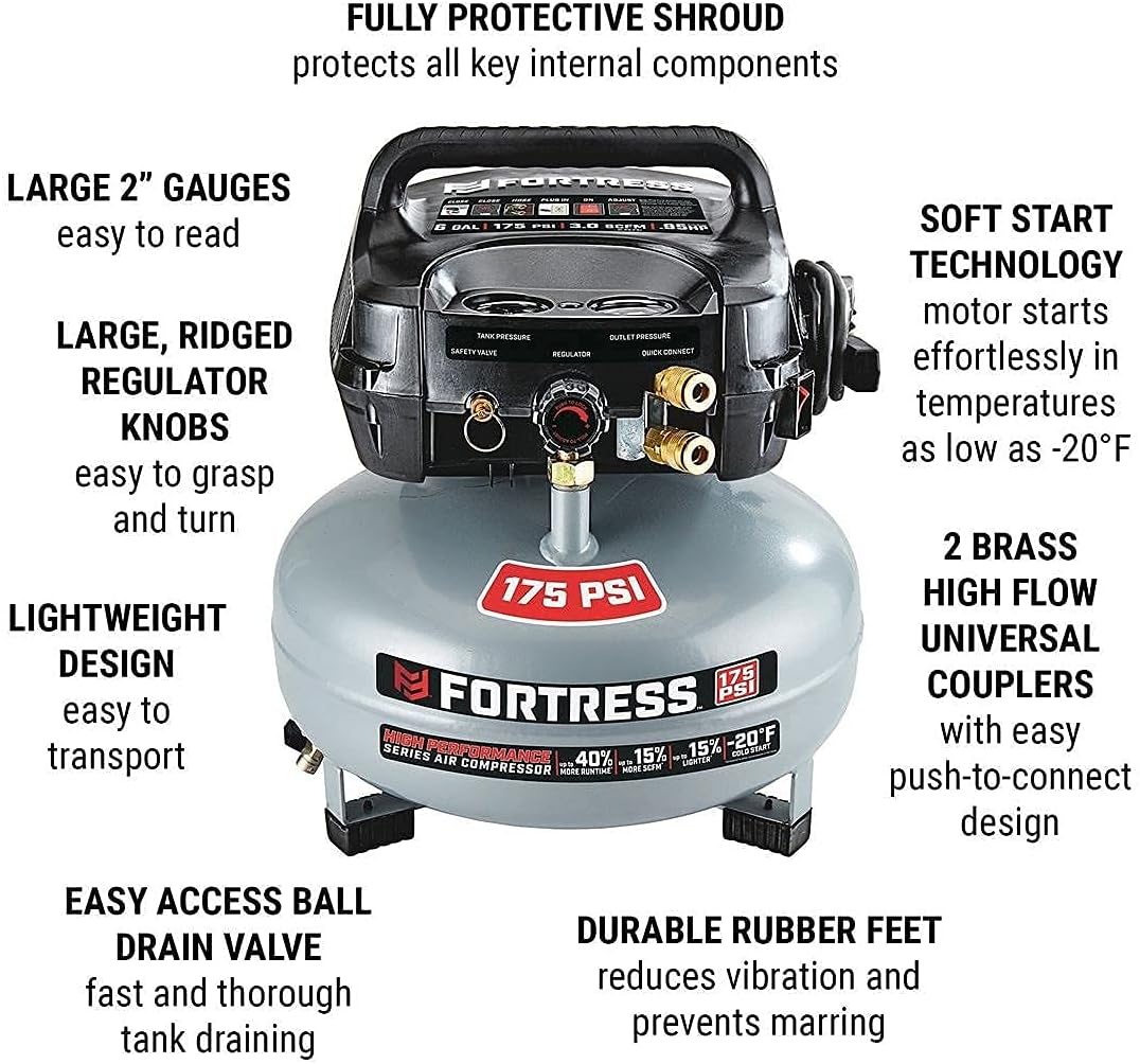 Fortress 6 Gallon 175 PSI Air Compressor High Performance 40percent more runtime