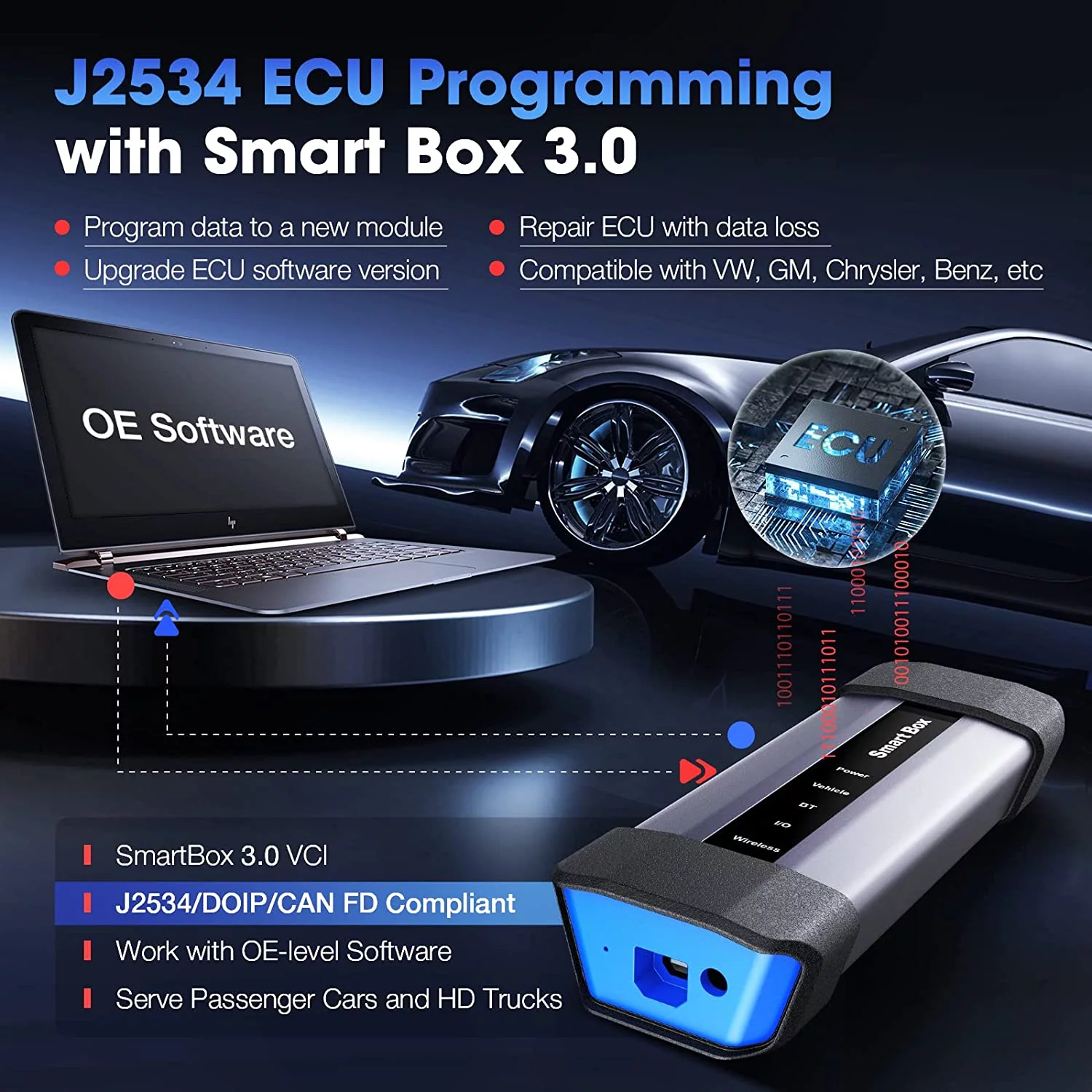 LAUNCH X431 PRO5 Elite Car Diagnostic Scan Tool J2534 Reprogramming,ECU Online Coding, 50+ Services