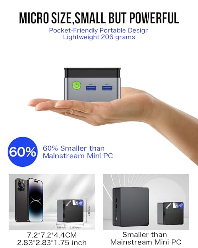 GMKtec Mini PC Entry Models