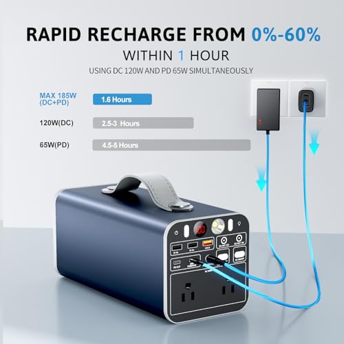 Powdeom Portable Power Station with AC Outlet for Camping, Outdoors, Off-Grid Life