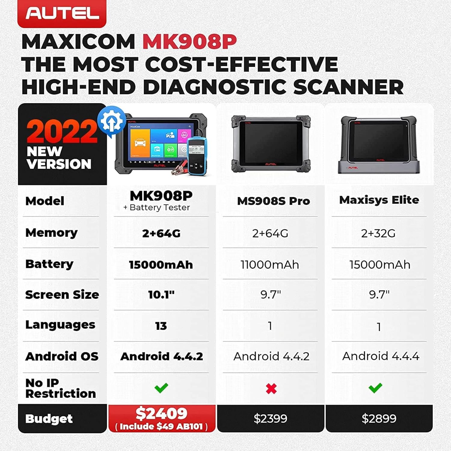 Autel Scanner MaxiCom MK908P 2022: Updated of MS908S Pro Same as Maxisys Elite, J2534 Programming Tool with No IP Restriction, Advanced ECU Coding, 36+ Service, Active Test, Free Car Battery Tester