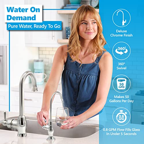 Express Water Whole House Water Filter System
