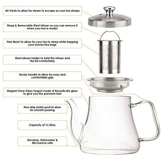 Radiance - Glass Tea Pot with Infuser for Loose Tea | 33oz/100ml