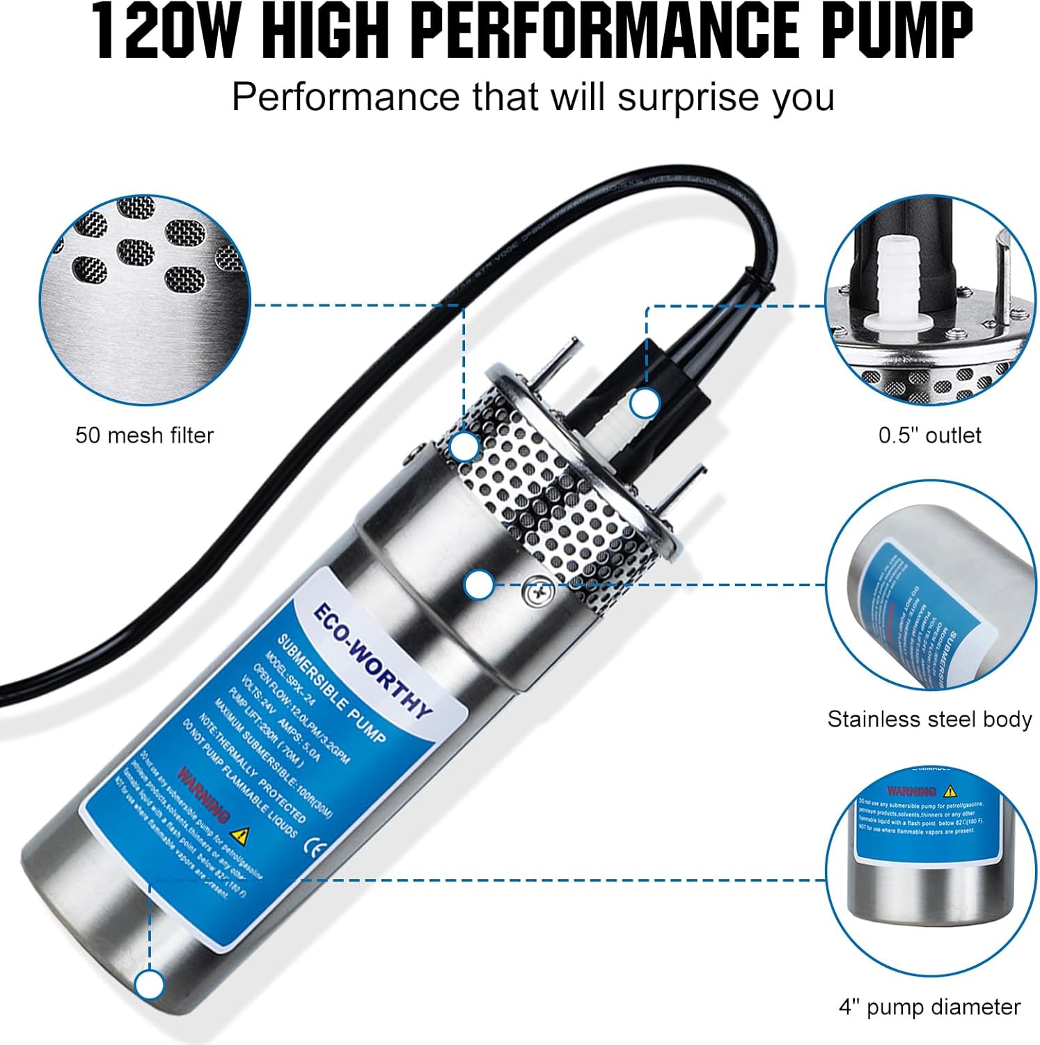 ECO-WORTHY Solar Deep Well Water Pump Kit 12V DC Submersible Water Pump with 2pcs 100W Mono Solar Panel 10AH Battery Controller for Well Pond Home Farm Stainless Steel