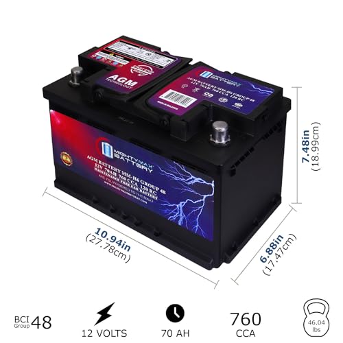 Mighty Max Battery MM-H5 Start and Stop Car BCI Group Size 47 12V 60 AH, 100RC, 680 CCA Rechargeable AGM Car Battery