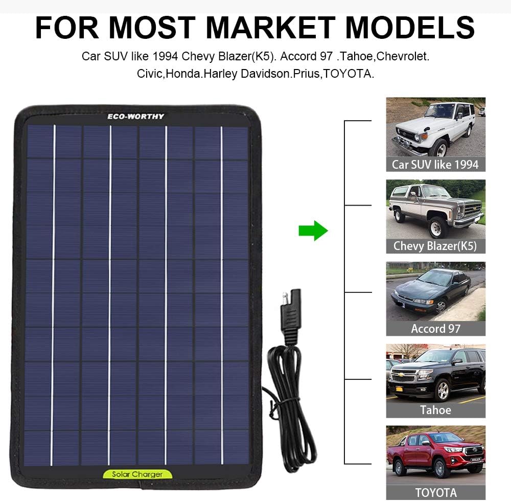 ECO-WORTHY 12 Volt 10 Watt Solar Car Battery Charger & Maintainer, Solar Panel Trickle Charger, Portable Power Backup Kit with Alligator Clip Adapter for Car, Boat, Automotive, Motorcycle, RV
