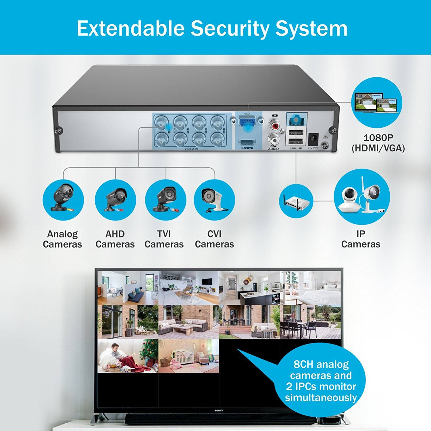 Annke 8-Channel Security Camera System HD-TVI 1080p Lite Video DVR and 4 1.0mp