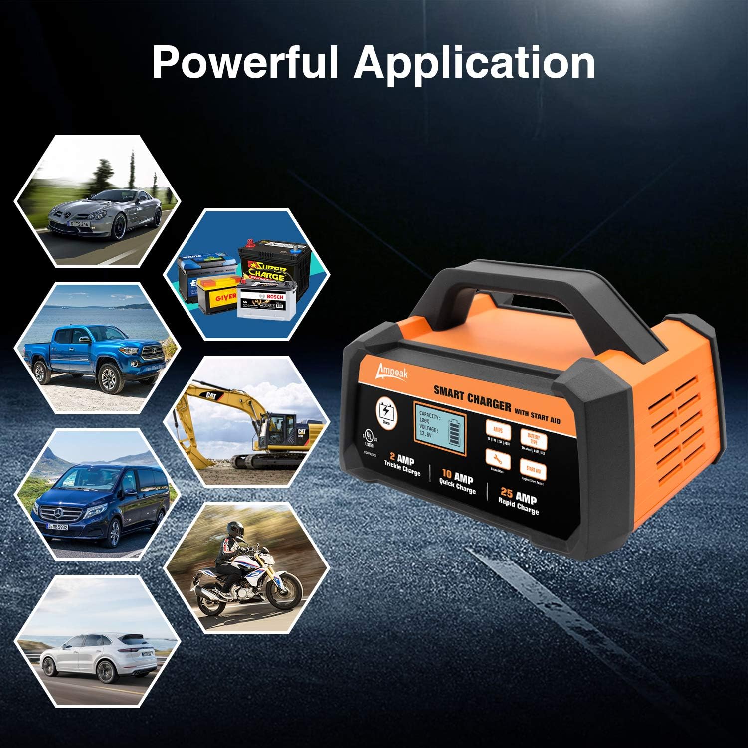 Ampeak 6V 12V Smart Car Battery Charger and Maintainer 2A 8A Fully Automatic with Cable Clamps