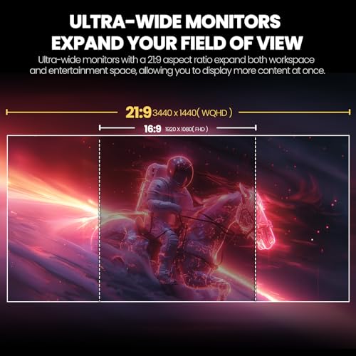 CRUA 30Inch Ultrawide Curved Monitor, 21:9 WFHD(2560x1080P) VA Computer Monitor, 120% sRGB 100HZ 1500R PC Monitors Support FreeSync, Wall-Mounted, with HDMI/DP Display Port-Black