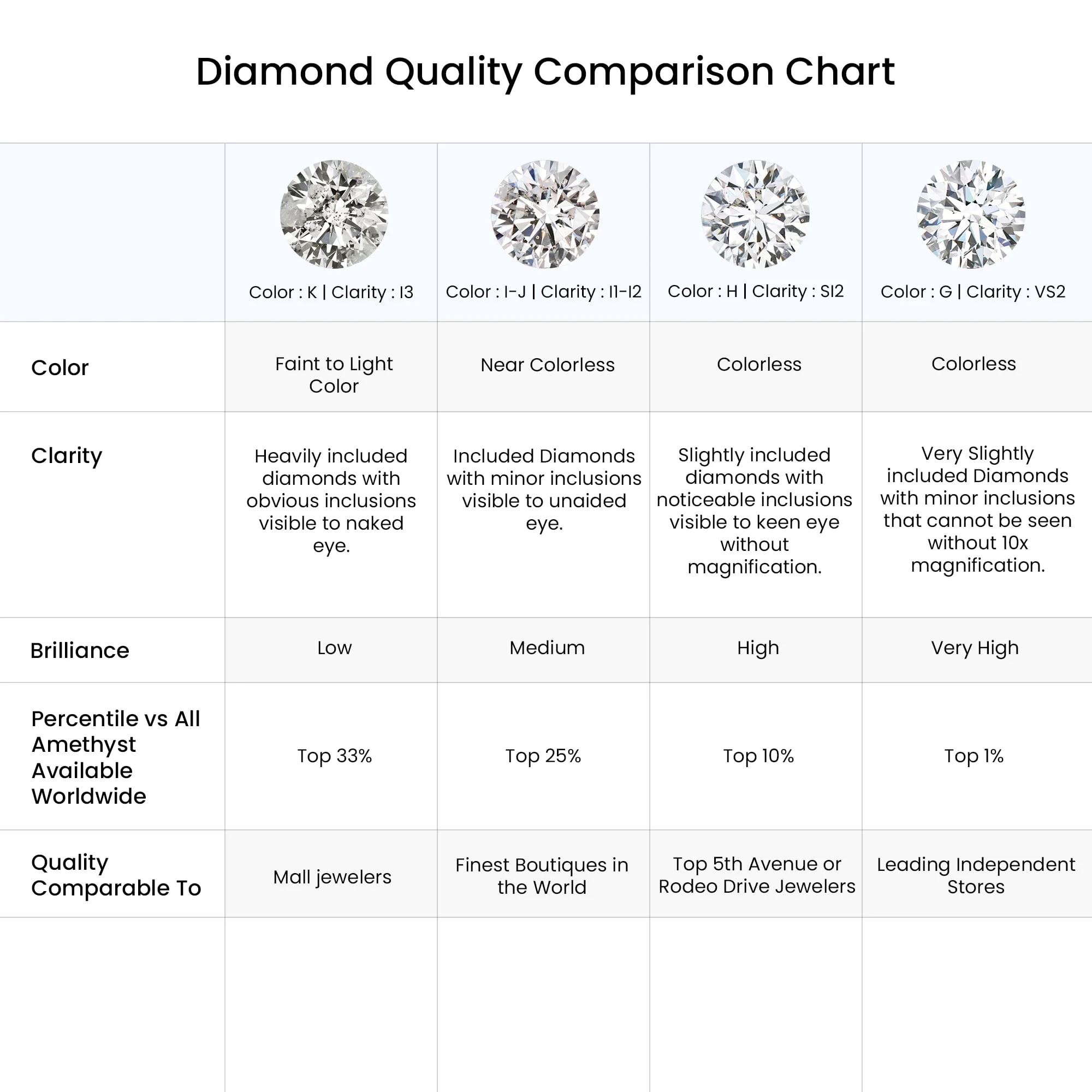 Angara Natural 0.26 Ct.tw. Diamond Fashion Pendant Necklace in 14K White Gold for Women