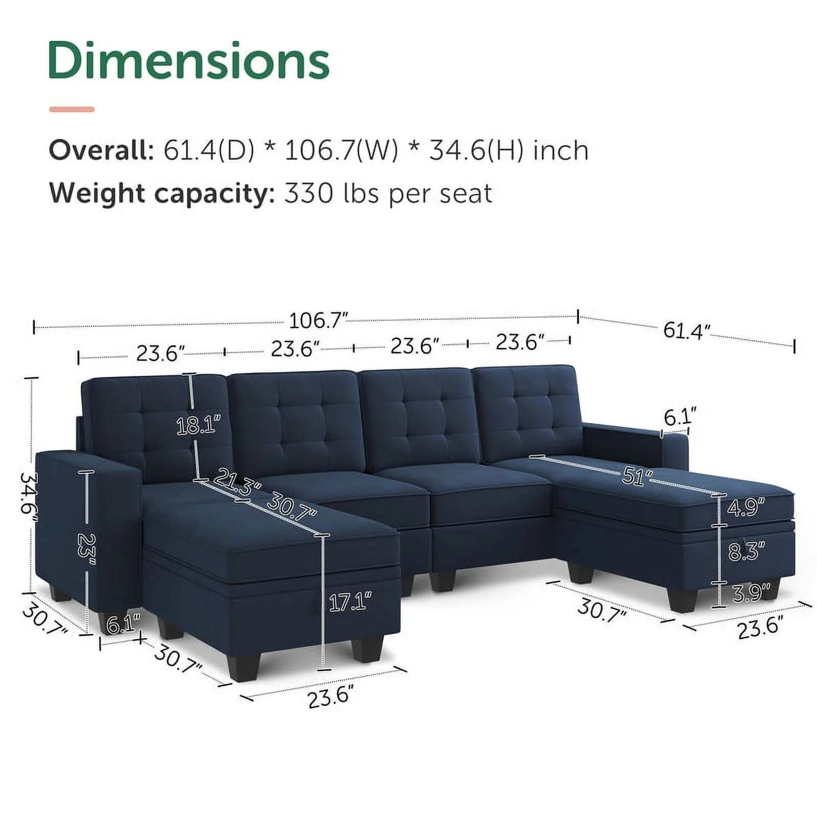 HONBAY Modern U-Shaped Sectional Sofa with Reversible Chaises and Storage Ottomans, Dark Blue