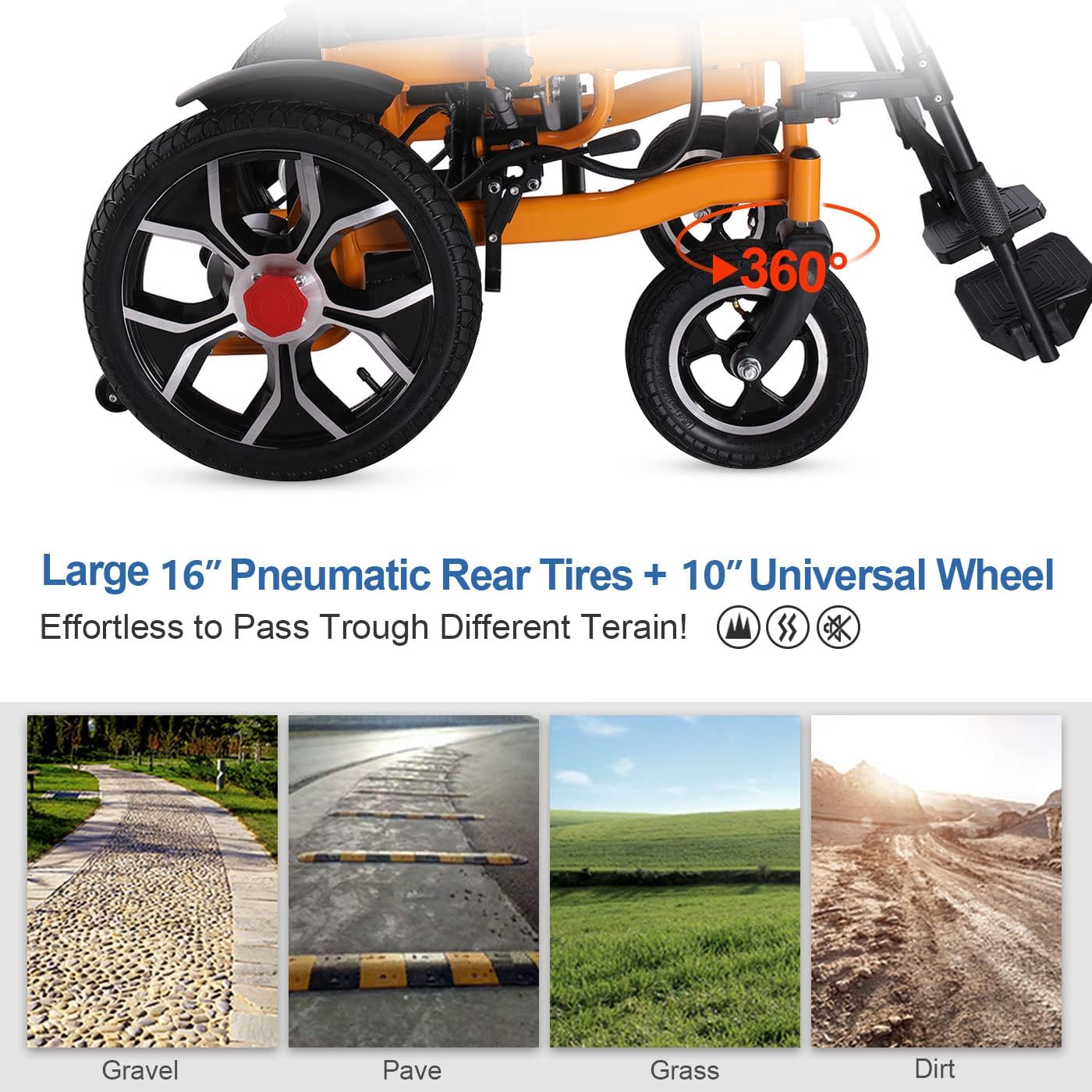 2In1 Lightweight Folding Electric Wheelchair for Adults with 20in Seat, All Terrain Power Wheelchairs for Seniors Support 300lbs
