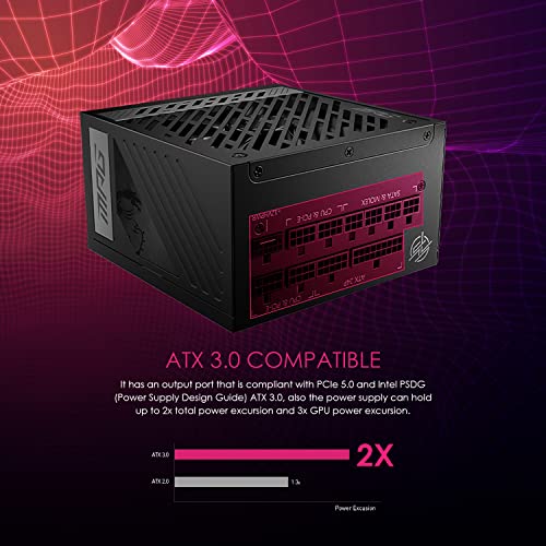 MSI MPG A1000G PCIE 5 & ATX 3.0 Gaming Power Supply - Full Modular - 80 Plus Gold Certified 1000W - 100% Japanese 105°C Capacitors - Compact Size - ATX PSU (Renewed)