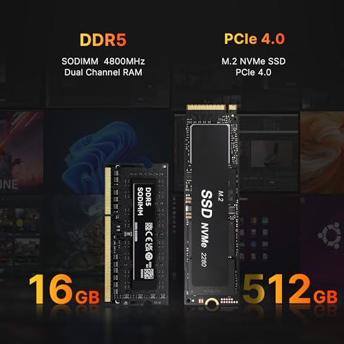 Mini Gaminig PC,AMD Ryzen 9 6900HX 16GB DDR5 512GB PCIe4.0 SSD Mini Desktop Computer,Radeon 680M Triple Output,Dual 2.5Gbps LAN,HDMI2.0/DP/USB4