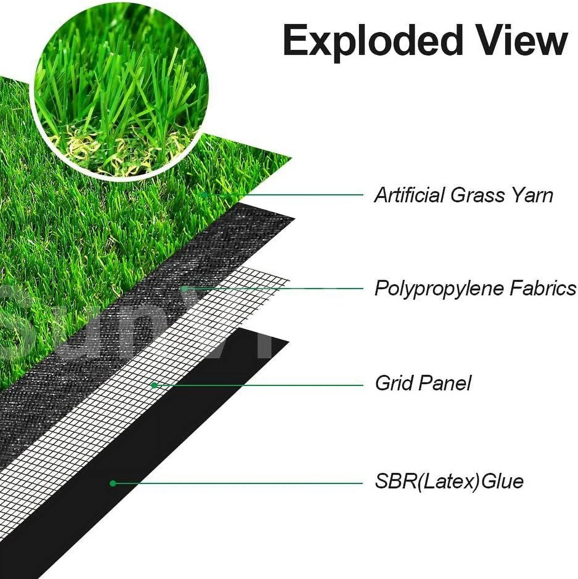 Petgrow Customized Sizes Artificial Grass Turf 12FTX26FT - Indoor Outdoor Garden Lawn Landscape Balcony Synthetic Turf Mat - Thick Fake Grass Pet Pad