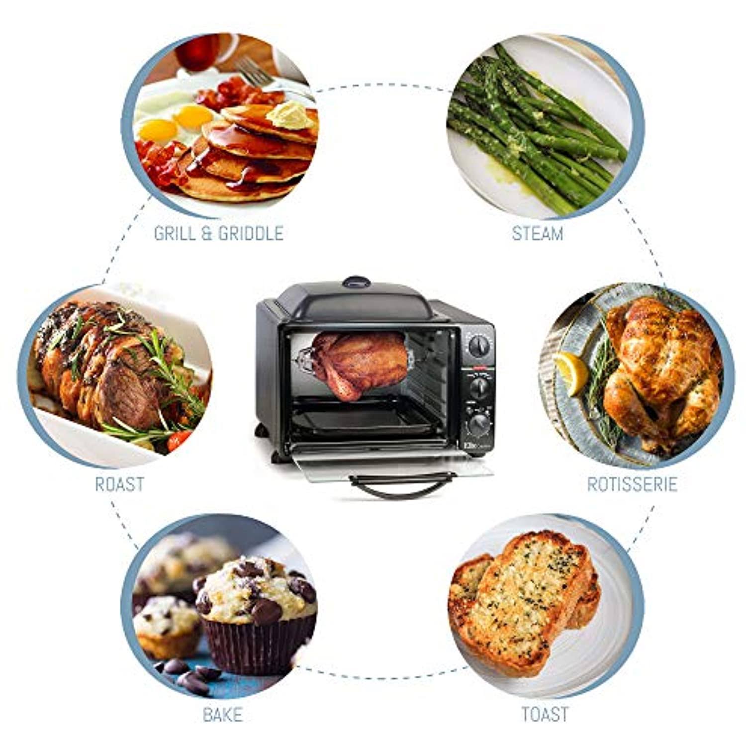 Elite Countertop Toaster Oven with Top Grill u0026 Griddle Rotisserie, Black