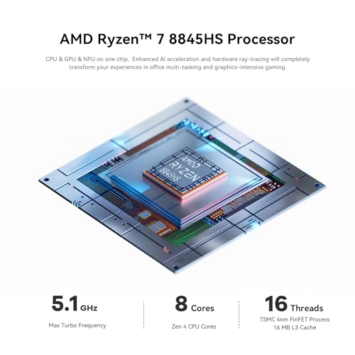 Beelink Mini PC EQR5 5825U AMD Ryzen 7 Processor(8C/16T, up to 4.5GHz), Micro Computer 16GB DDR4 500GB SSD Built-in PSU, Mini Computers Dual HDMI/4K 60Hz/WiFi6/BT5.2 Home/Office/HTPC