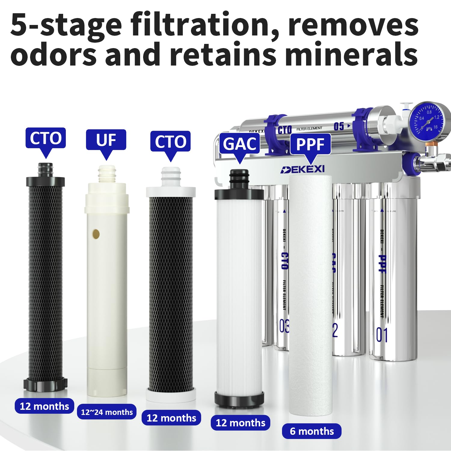 0.01μm Ultra-Filtration Under Sink Water Filter with Faucet, Stainless Steel, 5X Service Life,Remove 99.99% of Contąminants Larger Than 0.01μm,2 Mounting Options (5 Filter Included)