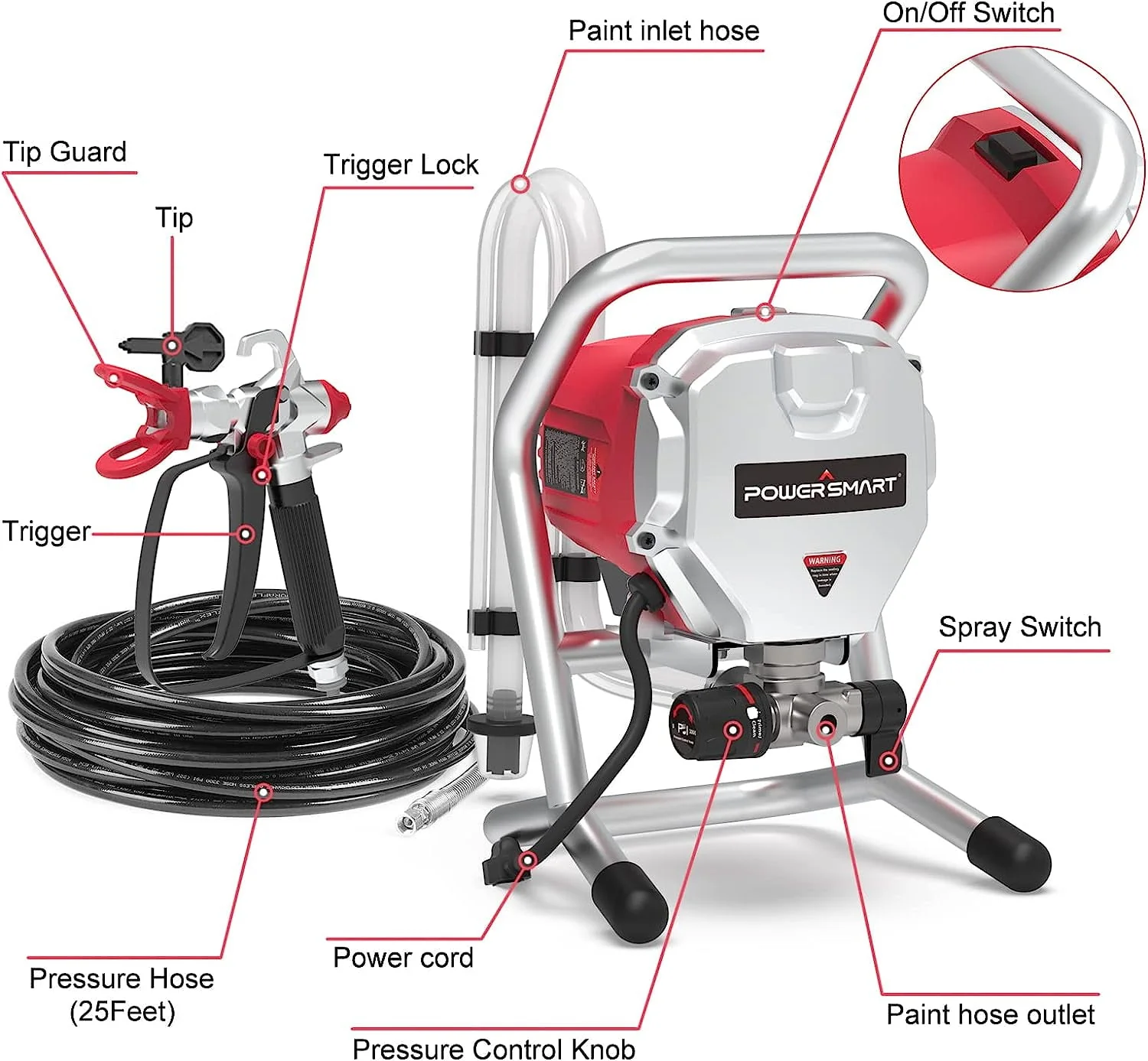 PowerSmart Airless Paint Airless Sprayer Electric for Home Interior and Exterior PS6300