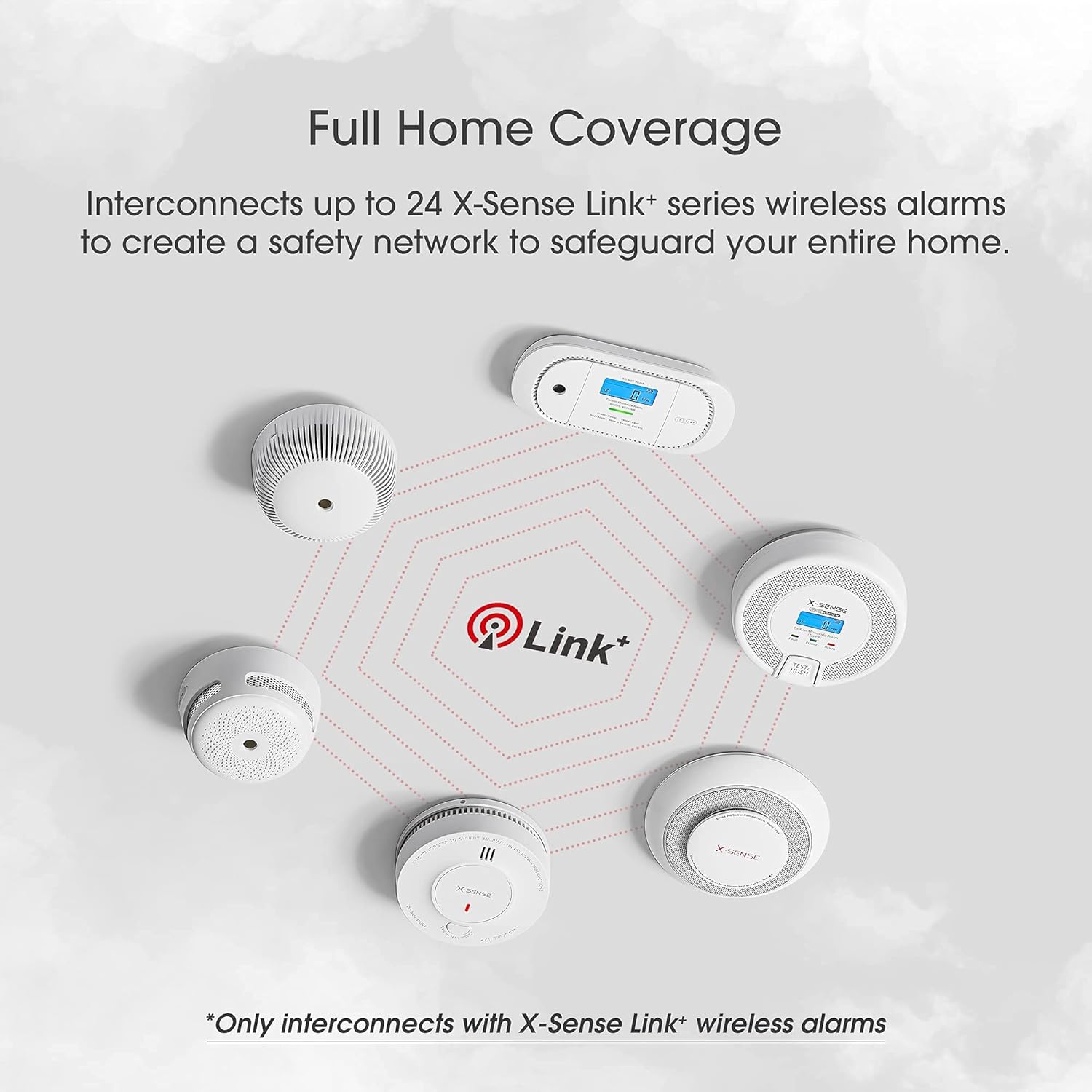 X-Sense Wireless Interconnected Carbon Monoxide Detector, Replaceable Battery Powered CO Alarm with Digital Display and Peak Value Memory, XC01-WR, Pack of 2
