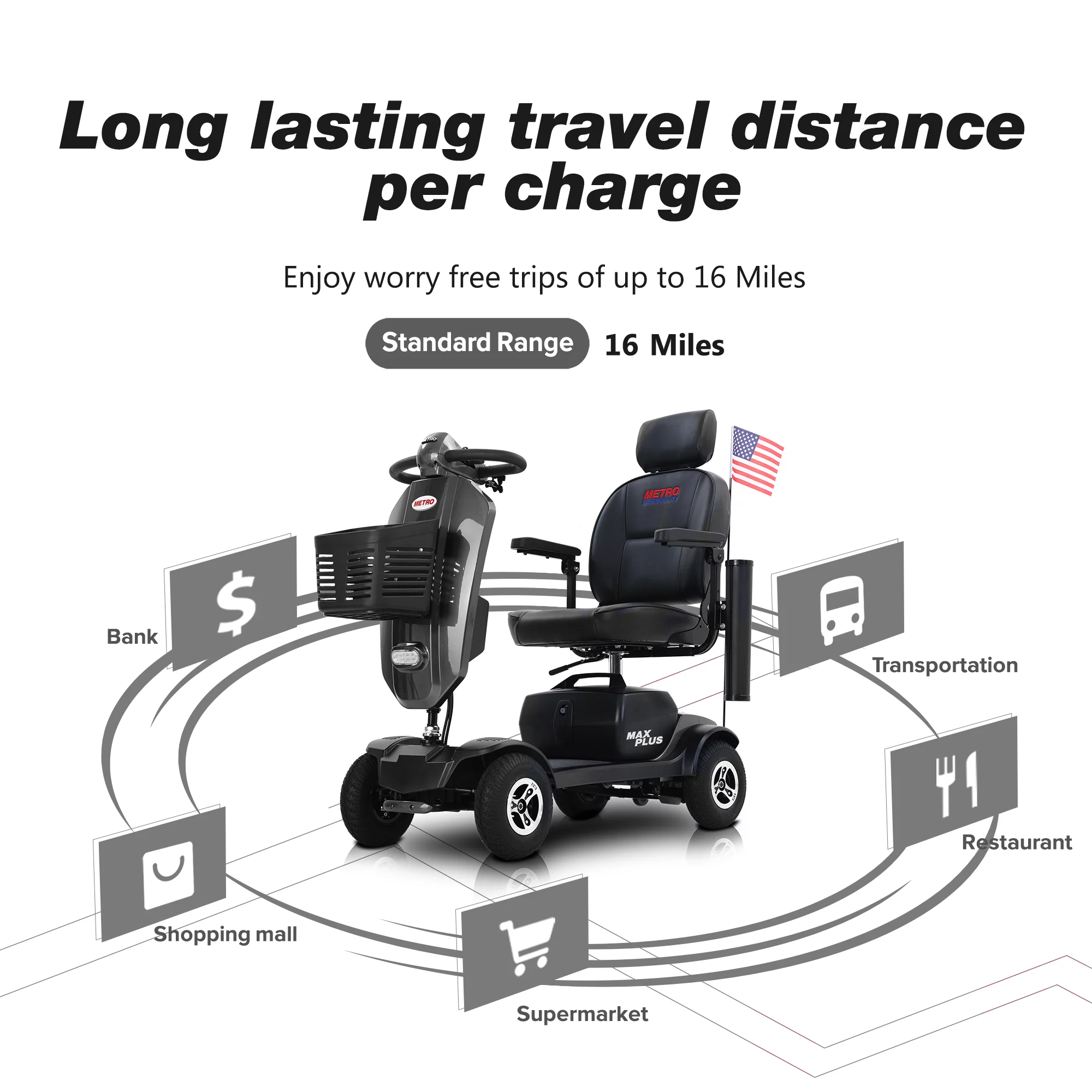 Metro Mobility Senior Scooter Folding Scooter 4 Wheel Scooter with USB Port Purple