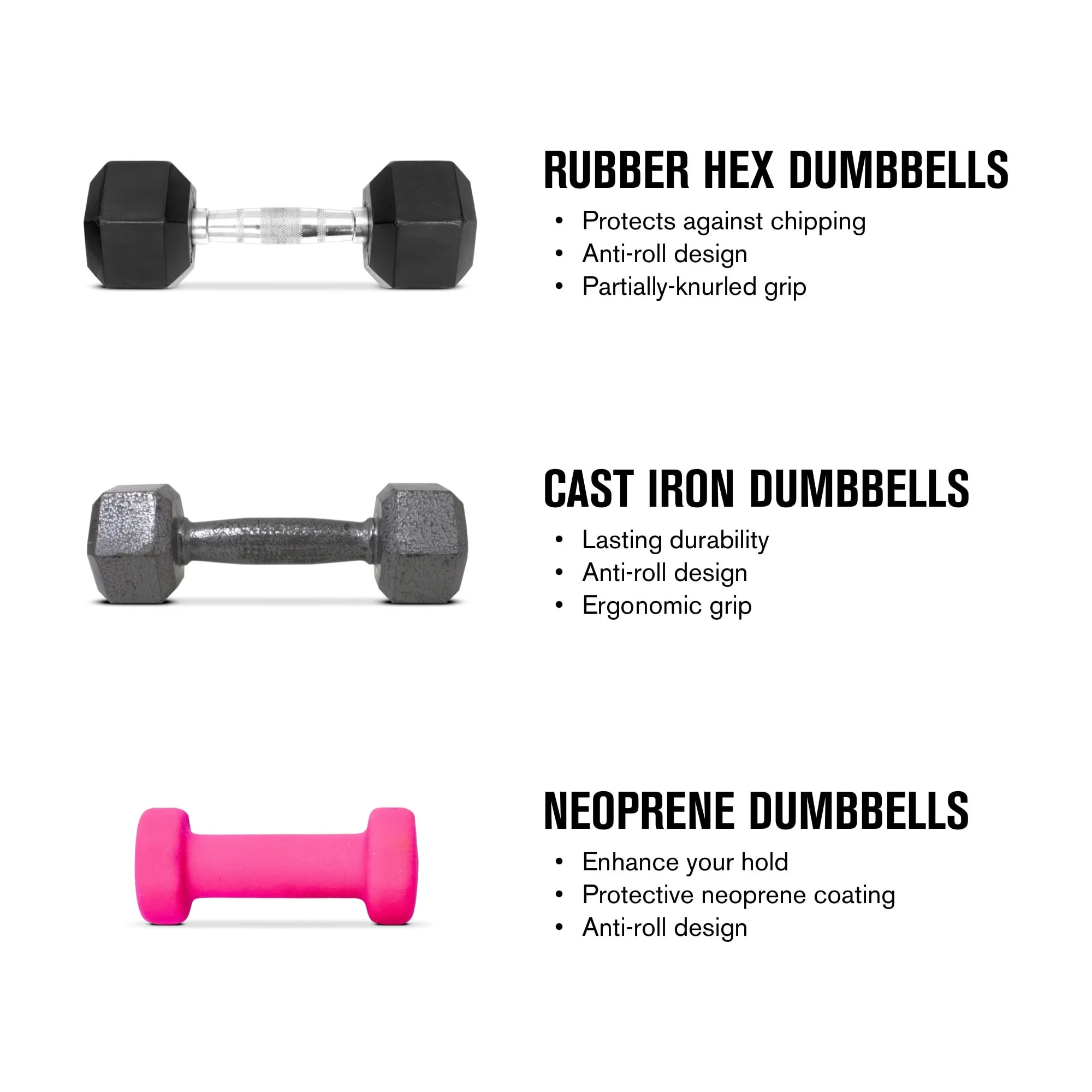 Weider, 25lb Rubber Hex Dumbbell, Single