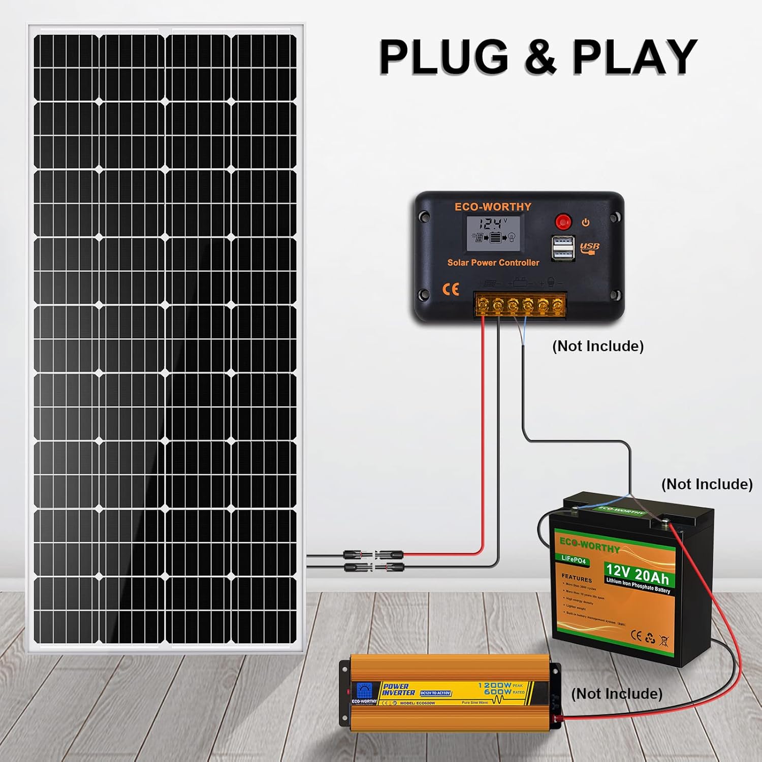 ECO-Worthy 195 Watt 12 Volt Monocrystalline Solar Panel Module Off Grid PV Power for Battery Charging, Boat, Caravan, RV