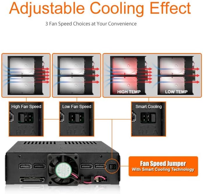 ICY DOCK 4 Bay 2.5 SAS/SATA HDD & SSD Hot Swap Cage for External 5.25 Bay | ExpressCage MB324SP-B