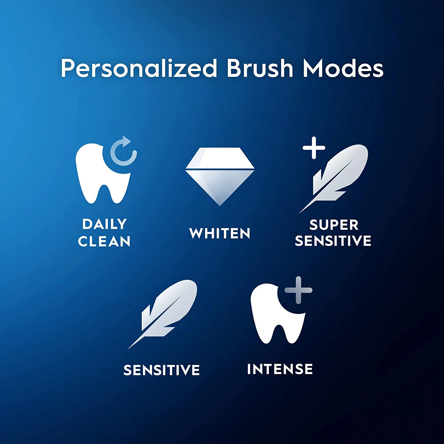 Oral-B iO Series 5 Limited Electric Toothbrush with 3 Brush Head, Rechargeable, Black