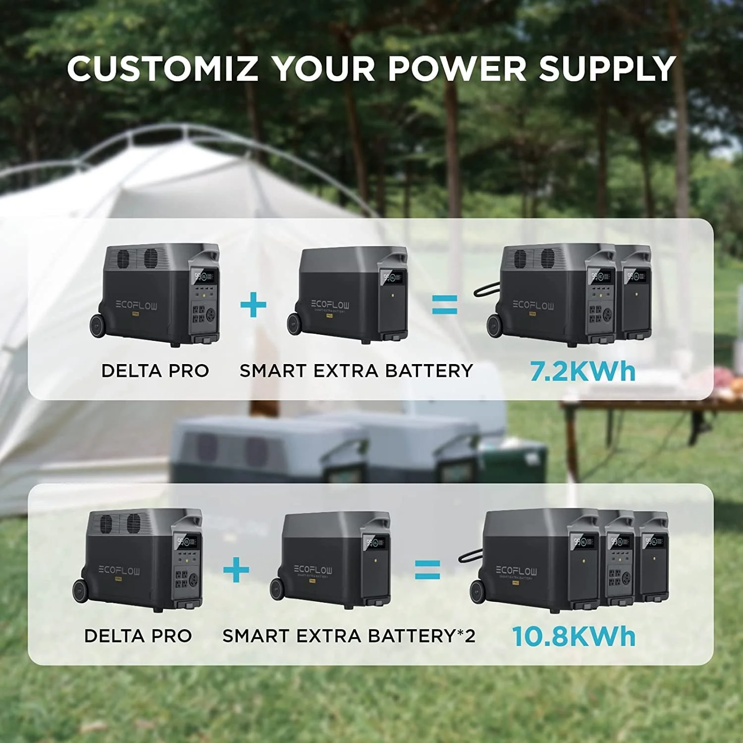 EcoFlow DELTA Pro Portable Solar Generator Power Station,for Outdoor Camping,Home Use,Emergency,Used,Certified Reconditioned