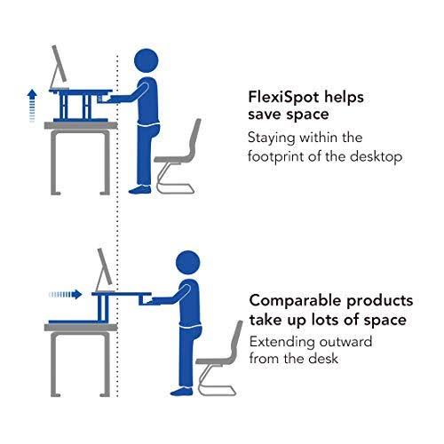 FlexiSpot Standing Desk Converter 28 inch Height Adjustable Stand Up Desk Riser, Black Home Office Desk with Deep Keyboard Tray