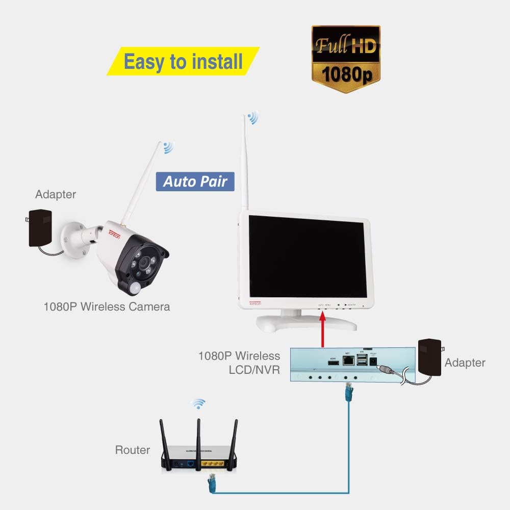 [2K&2 Way Audio&Thermal Detection] Tonton Wireless All-in-One Ultra HD Security Camera System with 16 Inch Monitor, 8CH NVR with 1TB HDD,4PCS 3MP Outdoor Bullet IP Cameras,Plug and Play
