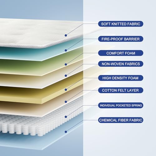 Twin Mattress, 10 Inch Twin Mattress Hybrid, Twin Size Mattress in a Box with Memory Foam & Individual Pocket Spring, Twin Mattress Medium Soft Feel Motion Isolation for Pressure Relief