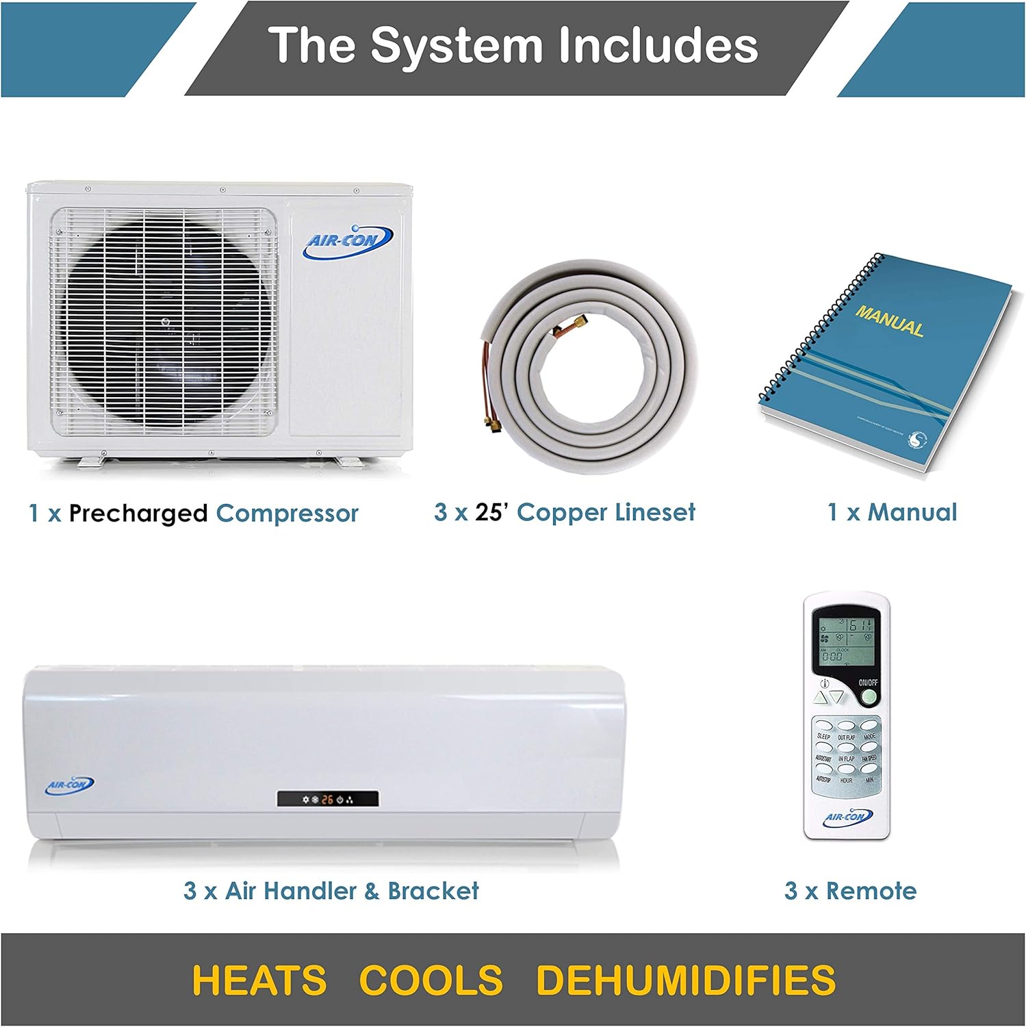 3 Zone Mini Split - 9000 + 9000 + 18000 - Ductless Air Conditioner - Pre-Charged Tri Zone Mini Split - Includes Three 25' Linesets - Premium Quality - USA Parts & Support