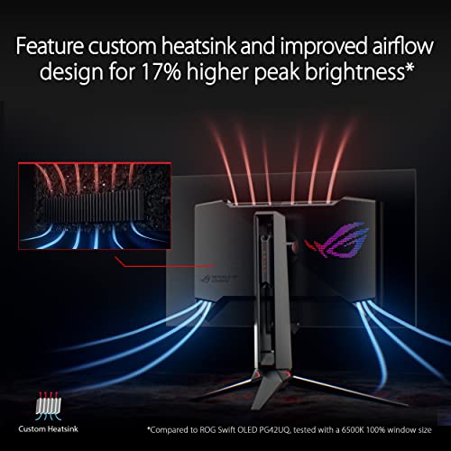 ASUS TUF Gaming 27" 1440P HDR Curved Monitor (VG27WQ1B) - QHD (2560 x 1440), 165Hz (Supports 144Hz), 1ms, Extreme Low Motion Blur, Speaker, FreeSync Premium, VESA Mountable, DisplayPort, HDMI, Black