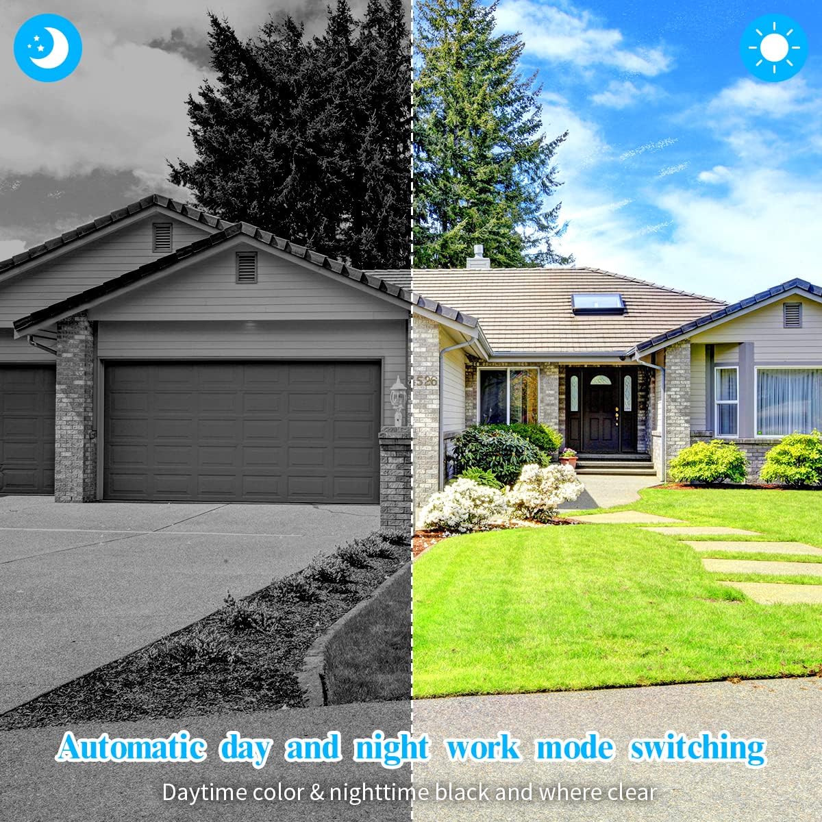 OOSSXX {Dual Antennas Wireless Enhanced & All-in-One} 2K 3.0MP Wireless Home Security Camera Systems Outdoor with 10inch Monitor, Wi-Fi Video Surveillance Camera System with 1TB