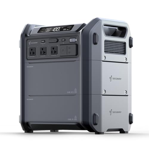 Segway Cube Portable Power Station, 2200W AC Outlets, Expandable Battery Capacity up to 5kWh, 1024 & 2048Wh LiFePO4 Battery for Home Backup, Power Outage, Camping, Off-Grid
