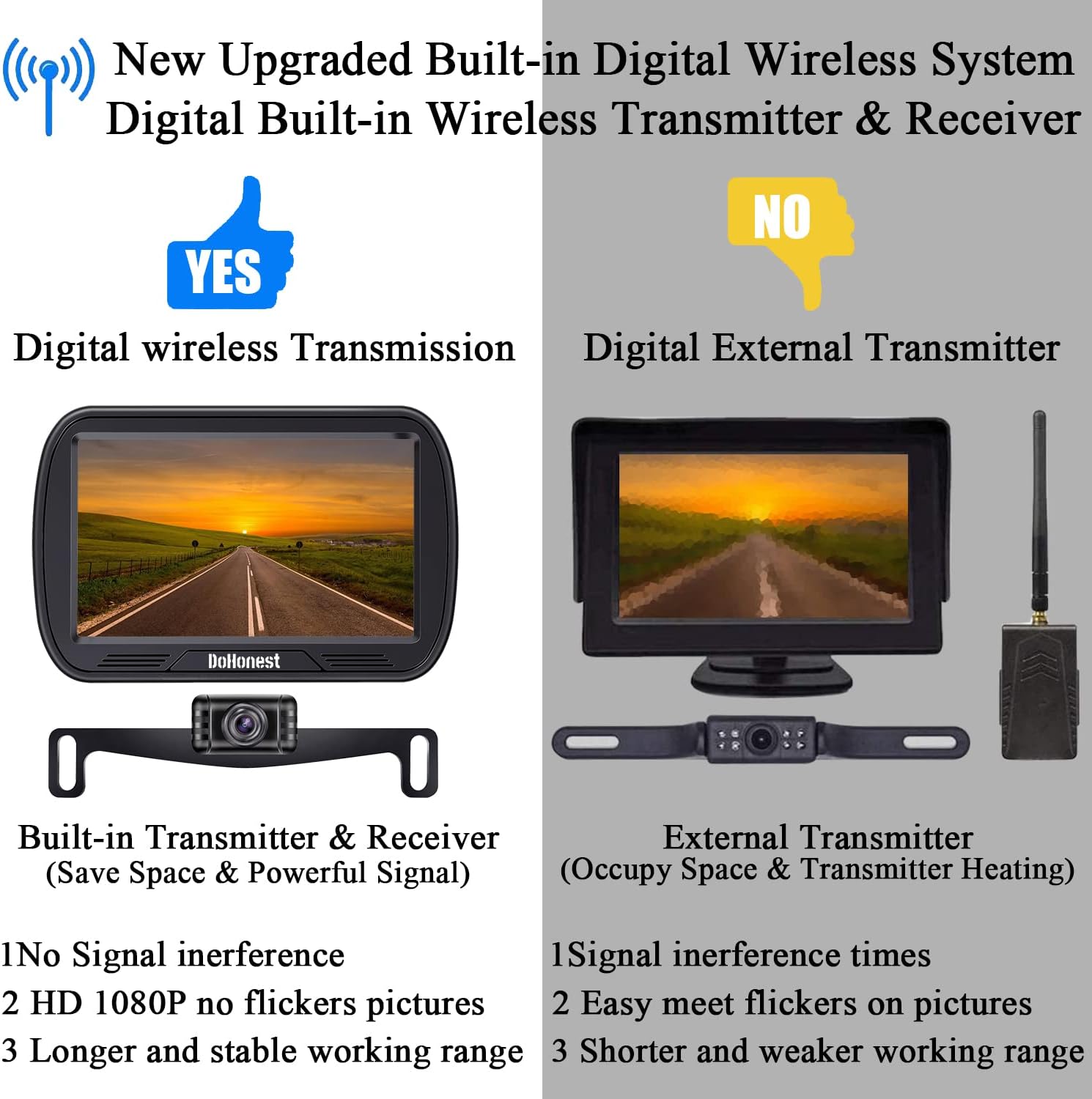 Wireless Backup Camera for Truck with 5'' Monitor, HD 1080P Bluetooth Rear View Camera Stable Digital Signals for Car SUV Pickup Sedan Support Add 2nd Licence Plate Camera/RV Camera -DoHonest S23
