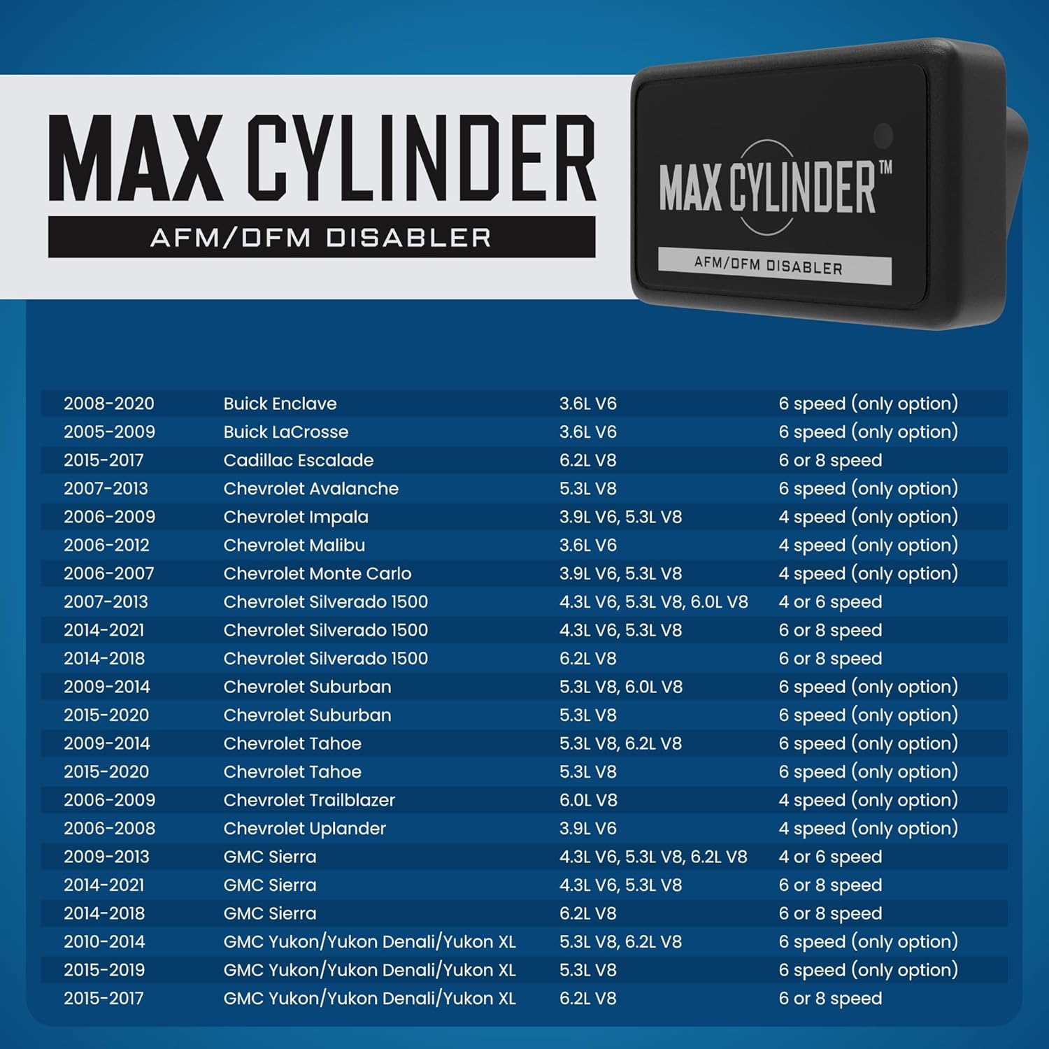 AFM/DFM Disabler - Made in USA- DFM and AFM Disabler for Most GM V6 and V8 AFM or DFM Vehicles, Chevy Silverado 5.3 L - Active Fuel Management Disabler