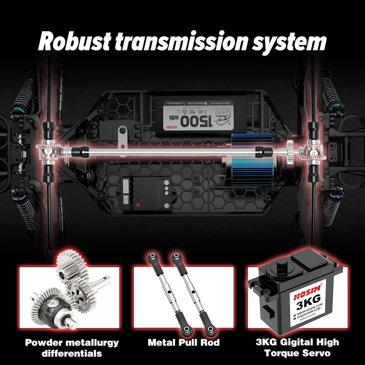 Hosim 1:8 RC Cars for Adults Fast 80+KMH 1:10 RC Truck 48+ KMH for Adults and Kids