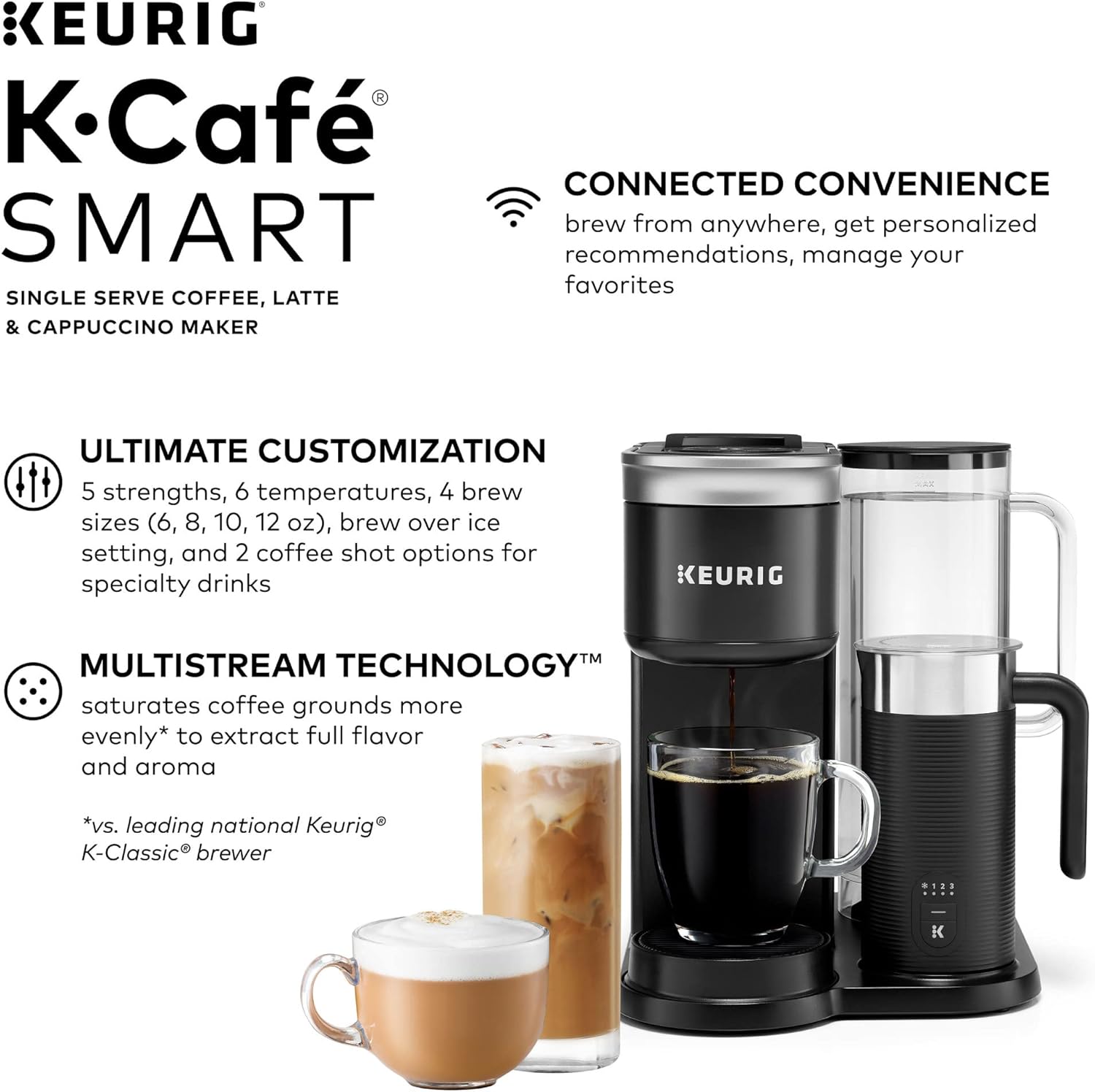 Keurig K-Cafe SMART Single Serve K-Cup Pod Coffee, Latte and Cappuccino Maker (K-Classic)