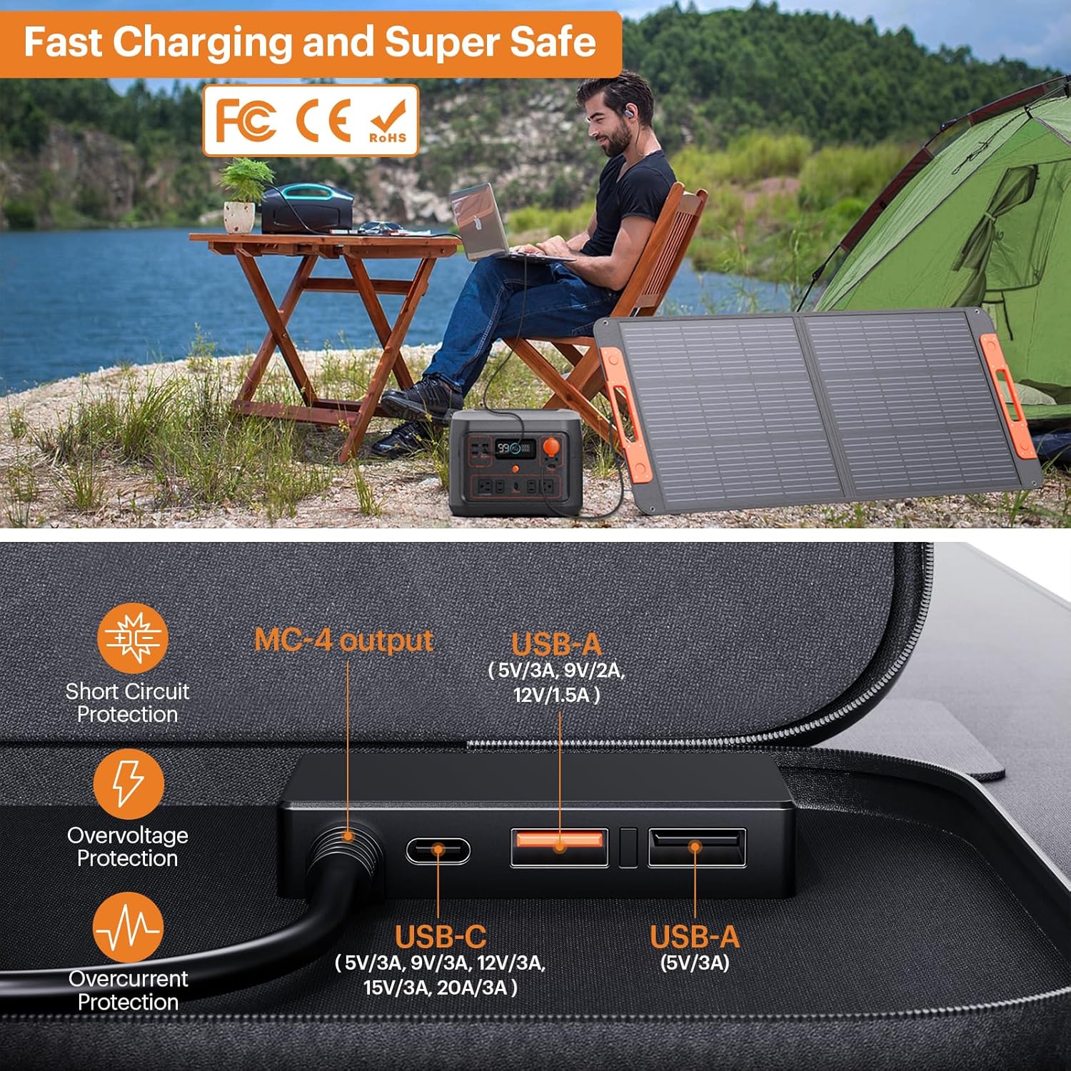 100 Watt Portable Solar Panel for Power Station,100W 20V Foldable Solar Charger with MC-4 Cable USB Output, 23.5% High Efficiency IP67 Waterproof Adjustable Kickstands for Camping RV Blackout