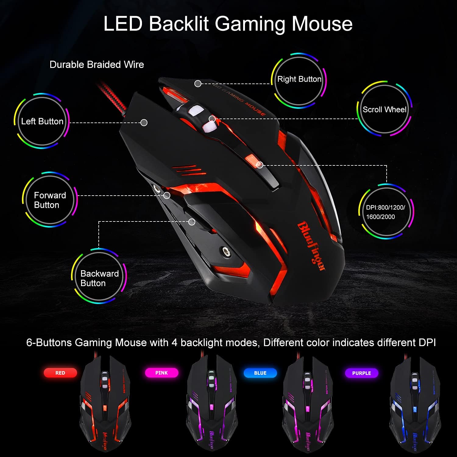 Bluefinger 60% Gaming Keyboard and Mouse Combo, Compact 61 Keys RGB Rainbow Backlit USB Wired Gaming Keyboard with Illuminated Gaming Mouse for PC Laptop Computer Gamer Office Work