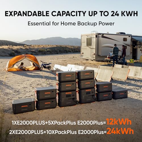 Jackery Solar Generator 2000 Plus 200W, 2042Wh LiFePO4 Battery 3000W Output, Portable Power Station with 1X200W Solar Panel, Fast Charging in 2H, Expandable for Outdoor RV Camping and Home Emergency